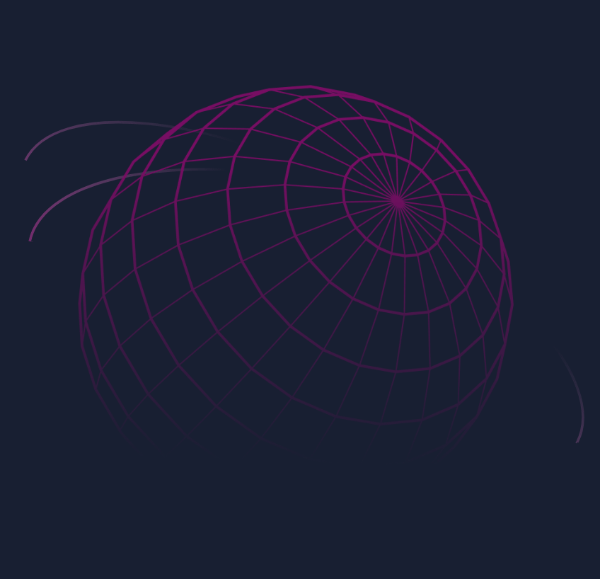 Investment Conditions